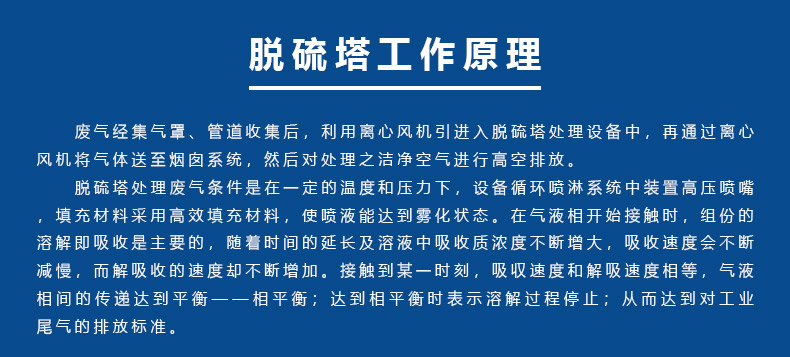 脫硫塔工作原（yuán）理_02.jpg