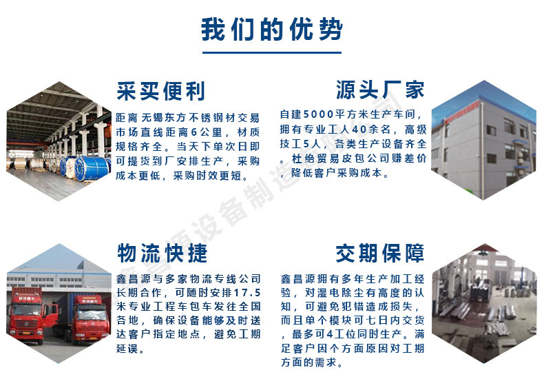 鑫昌源（yuán）的優勢.jpg