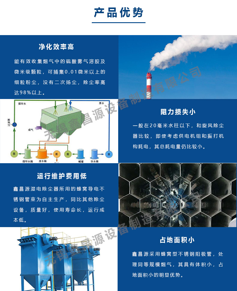 濕電除塵（chén）器（qì）的優（yōu）勢.jpg